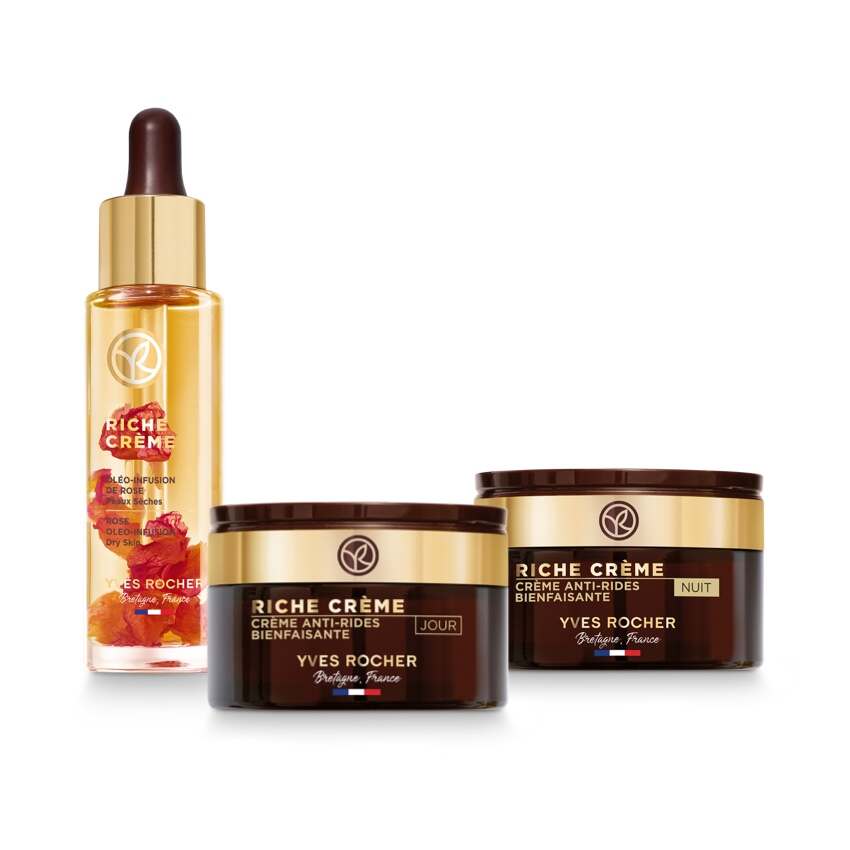 Pflegeroutine Riche Crème