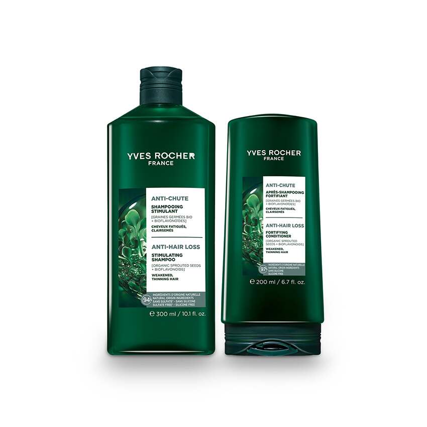 Haarpflege-Set – Anti-Haarausfall